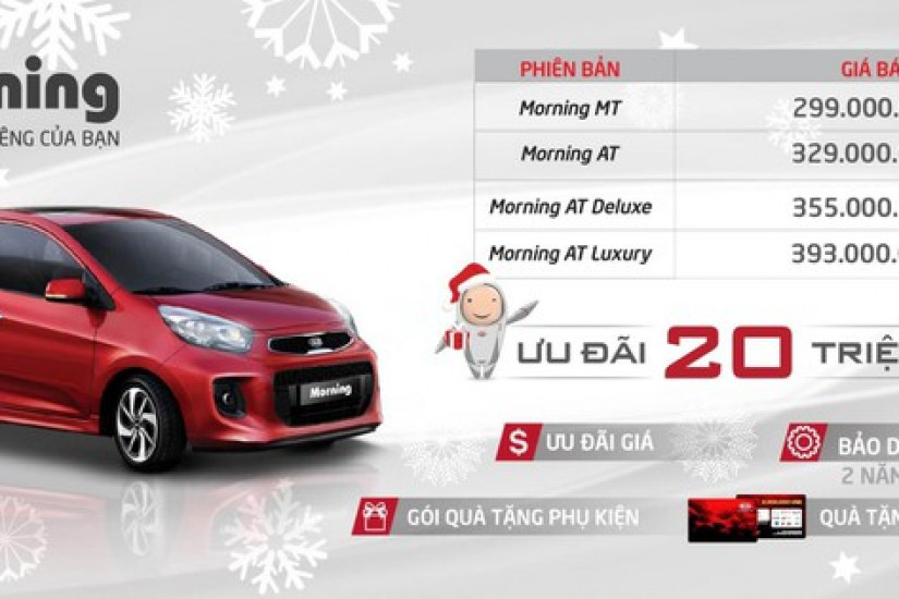 Bảng giá xe ô tô Kia tháng 12/2019: 8 mẫu xe nhận được ưu đãi