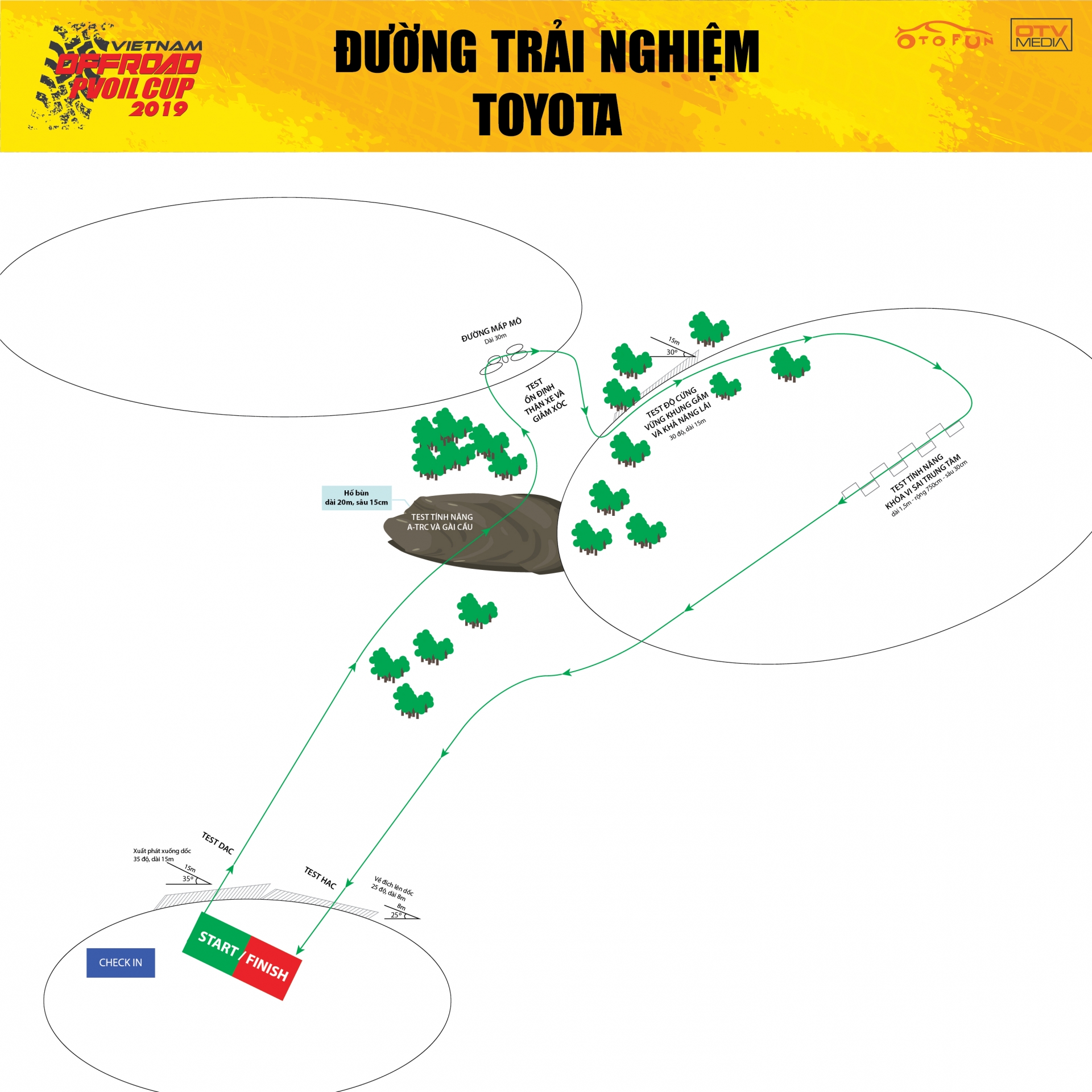 Trải nghiệm lái xe địa hình với Toyota Hilux tại PVOIL VOC 2019 Trải nghiệm lái xe địa hình với Toyota Hilux tại PVOIL VOC 2019