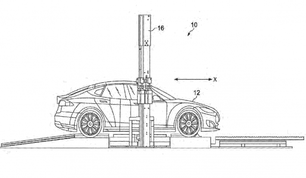 Mô hình hệ thống trao đổi pin của Tesla